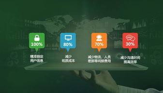 從零到一 不懂互聯(lián)網(wǎng)，如何用真誠(chéng)與巧思撩動(dòng)顧客心弦？