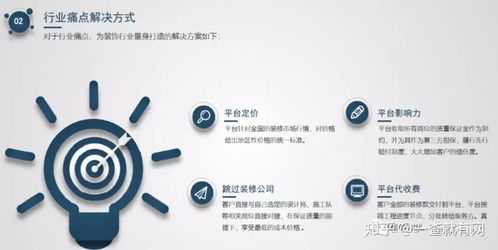 4萬(wàn)億市場(chǎng)，15萬(wàn)企業(yè) 家裝行業(yè)如何以互聯(lián)網(wǎng)思維開啟自我革命